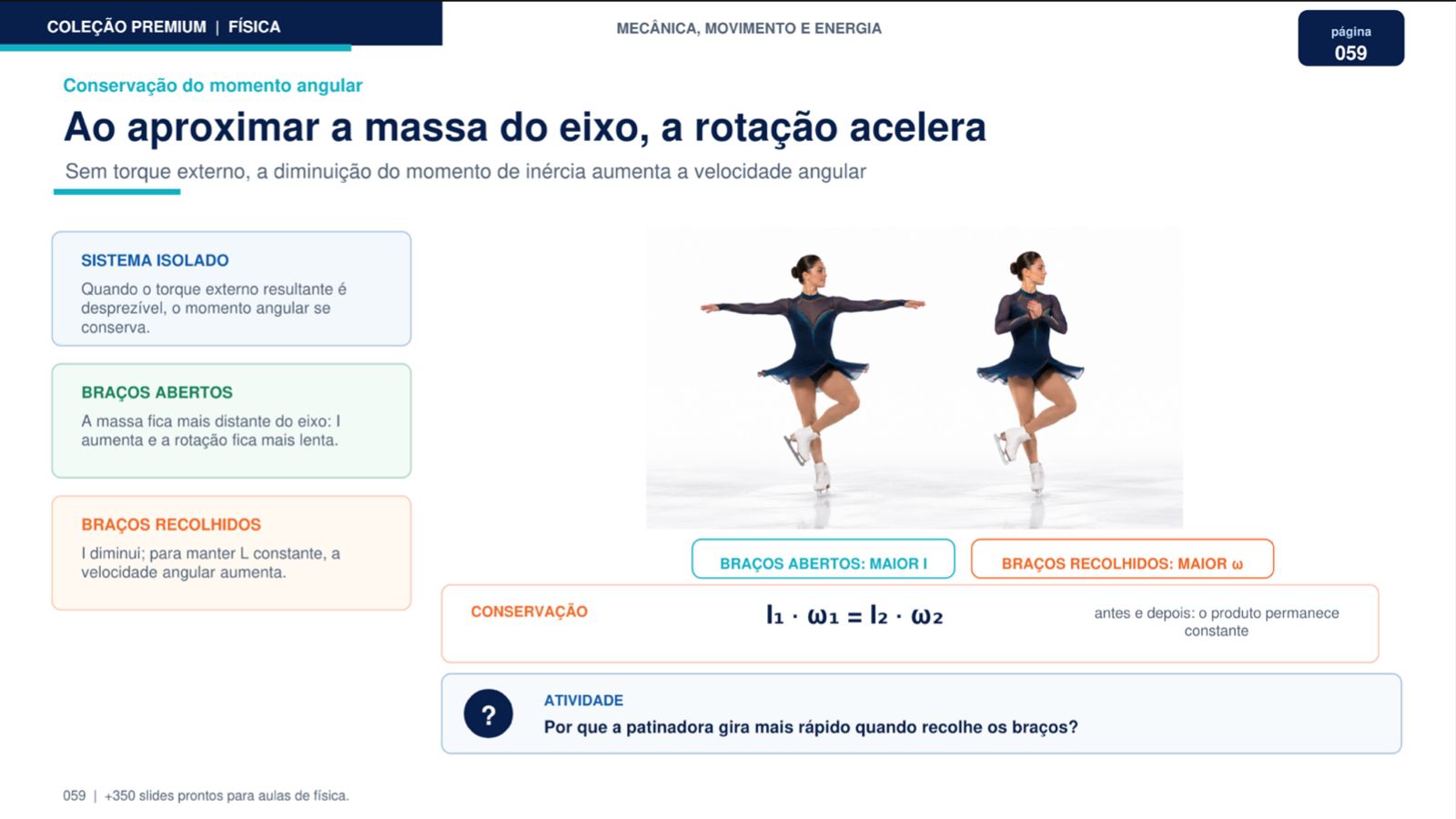 Slide de Física — Conservação do momento angular