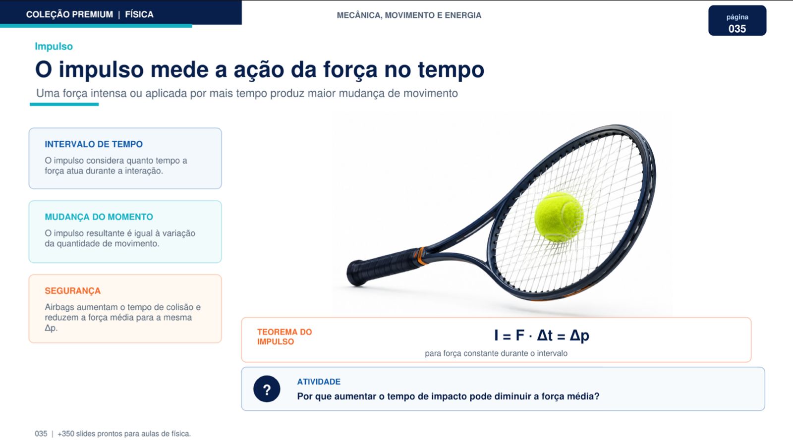 Slide de Física — Impulso