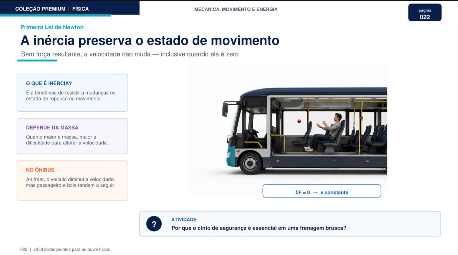 Slide de Física — Primeira Lei de Newton