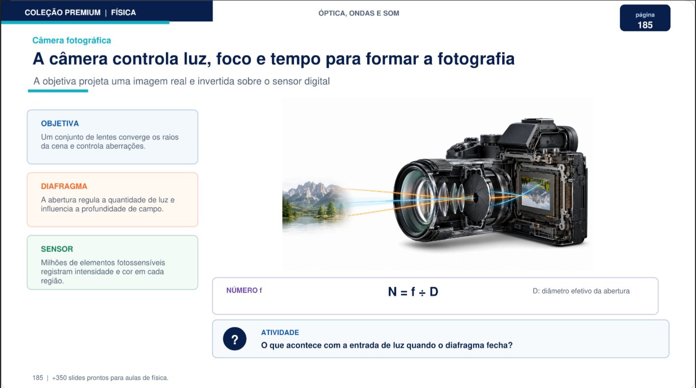 Slide de Física — Câmera fotográfica