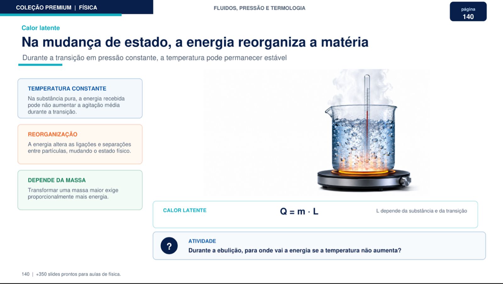 Slide de Física — Calor latente